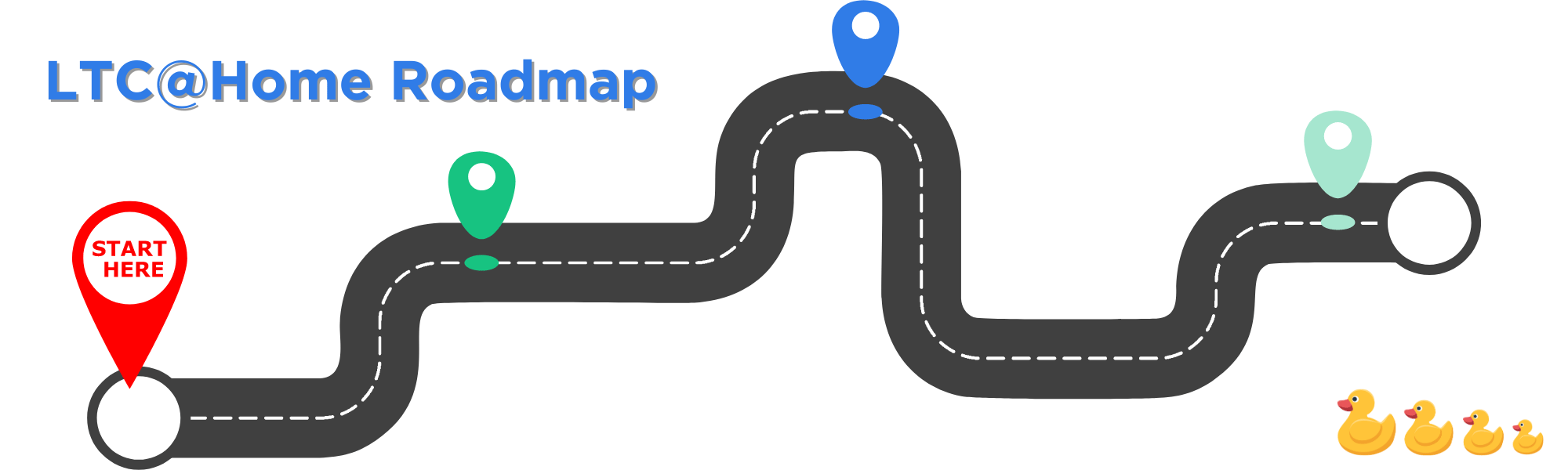 LTC@Home Roadmap