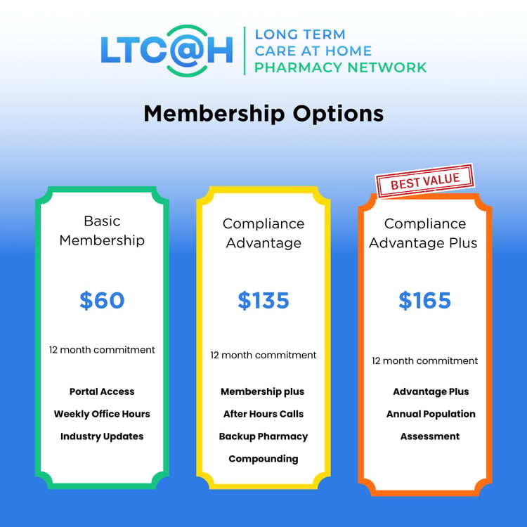 Membership Options